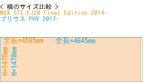 #WRX STI EJ20 Final Edition 2014- + プリウス PHV 2017-